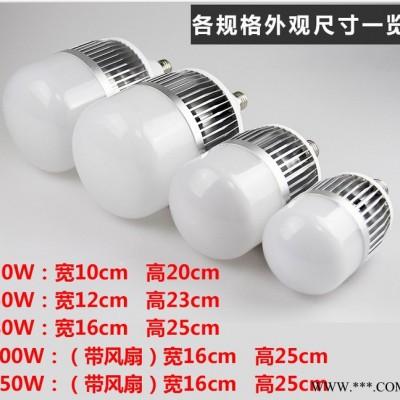 LED大功率节能灯泡超亮球泡灯50W80W100W150W工厂灯LED节能LED工矿灯具led灯厂房灯LED灯泡工厂照明
