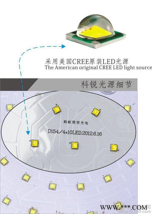 供应蚂蚁MY-GKDC50B工矿灯  LED工矿灯  灯具图2