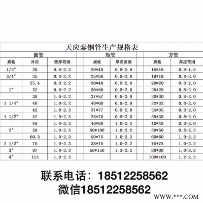 天津市天应泰钢管 镀锌带圆管、方矩管  预镀锌管 大棚管 护栏管