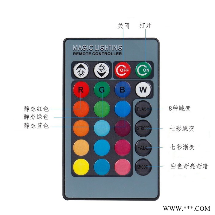 华晶源led水底灯10Wrgb水下灯led水底灯浴缸灯七彩变色**泳池灯图4