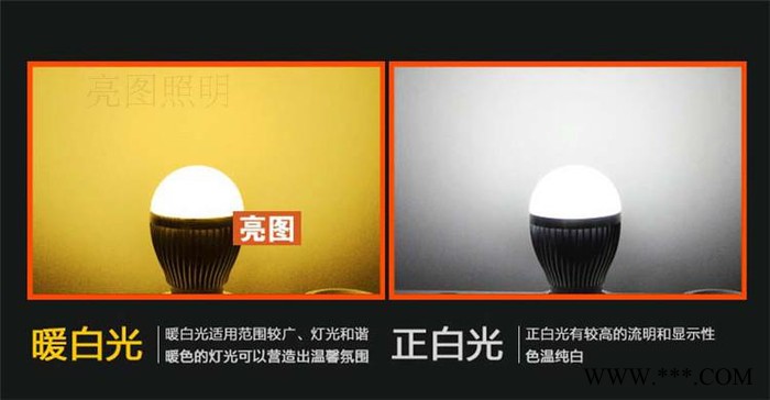 **免费送 led灯泡球泡e27e40大螺口光源超高亮节能灯60W15183瓦图2