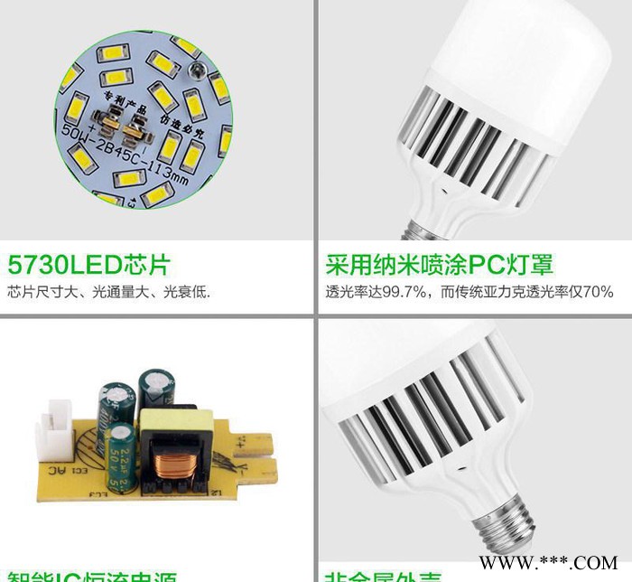 直销LED灯泡大功率明亮e27螺口鸟笼灯18W24W36W球泡灯节能灯图2