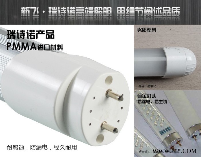 一体日光灯供应商_一体日光灯批发_河南新飞亚电气图2