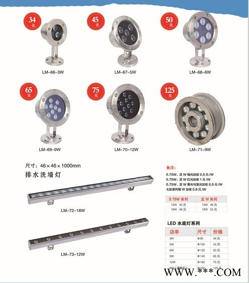 铭之柏ZL-DMD-011地埋灯 特价热卖工程亮化LED工矿灯水池改造工程地埋灯水底灯 地埋灯图3