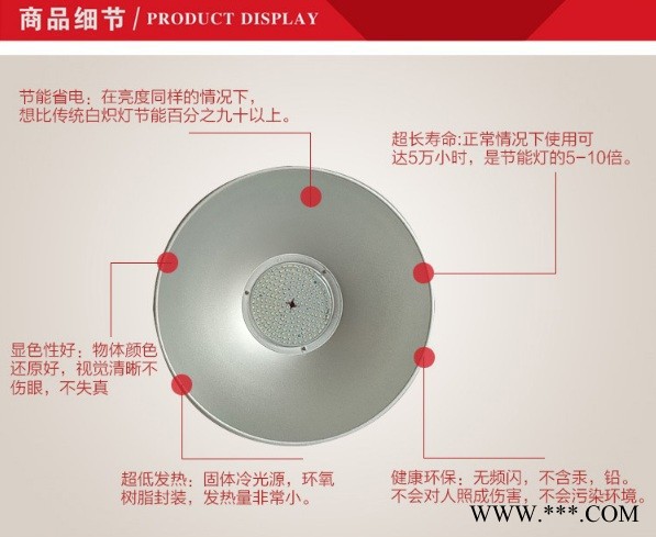 芷艺  ZY-LED-GKA   鳍片式工矿灯图2