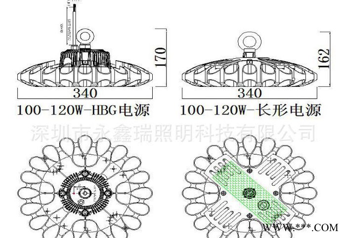 超薄圆形工矿灯200W ufo高棚灯 高光效防水防尘防爆深圳图2