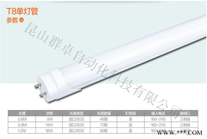 群卓QZ-TG-01LED日光灯