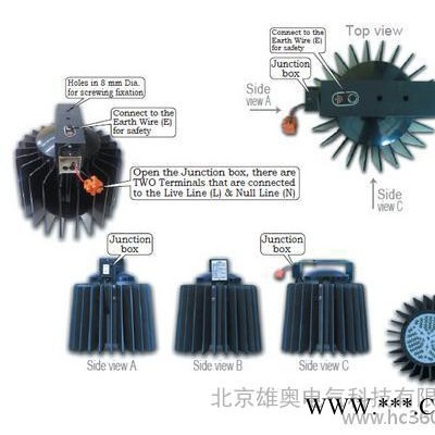 供应北京雄奥科技工矿灯系列（CE）