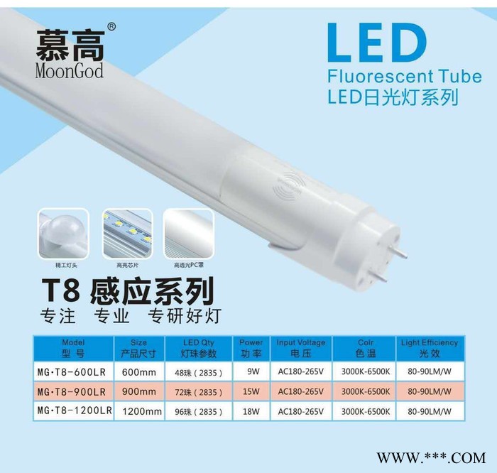 中原 T8感应系列 LED LED日光灯图3