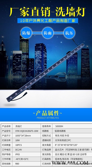 捷翔 新款洗墙灯18W白光洗墙灯户外亮化洗墙灯桥梁洗墙灯河道灯图4