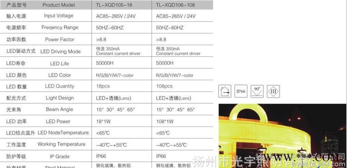 1107 光宇LED洗墙灯 防水洗墙灯 寿命长图2