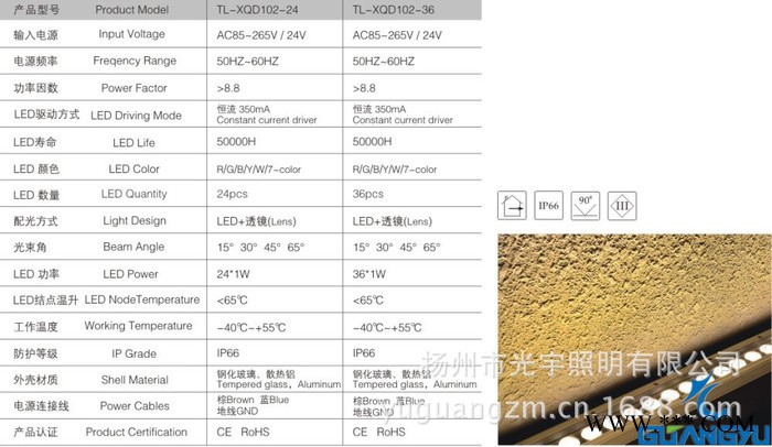 1107 光宇LED洗墙灯 防水洗墙灯 寿命长图3