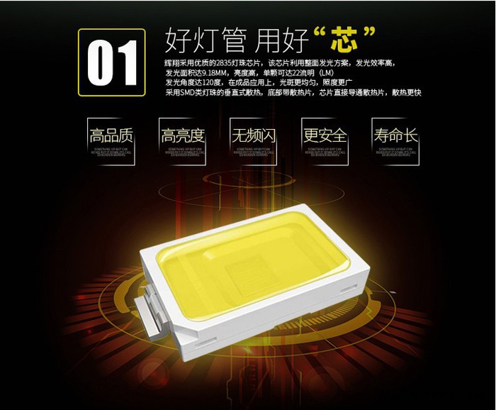 辉翔灯饰HX-DG-T8分体 LED日光管 LED日光灯