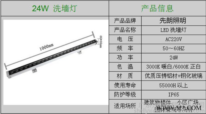 LED洗墙灯图3