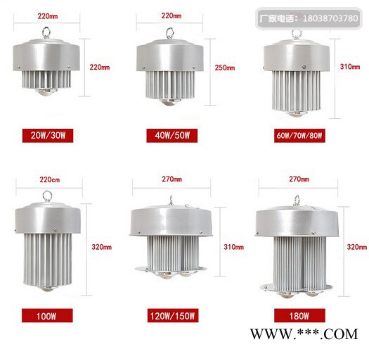 LED照明工矿灯80W工厂物流园照明灯具低价超市生鲜灯图5