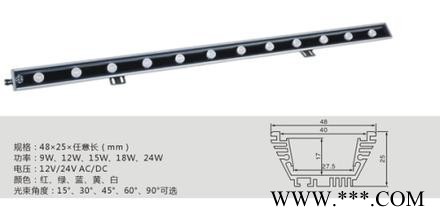 供应中村照明洗墙灯18W18WLED洗墙灯图2