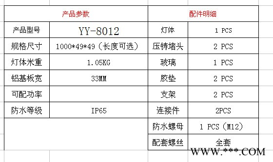 厂家直供宏烨HY-XW-8012LED洗墙灯外壳图2