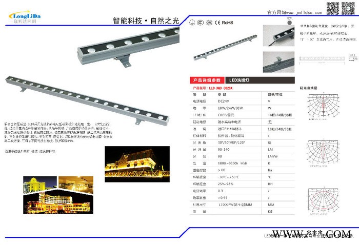 LED洗墙灯户外防水室内七彩外墙射灯偏光亮化工程线条轮廓灯图4