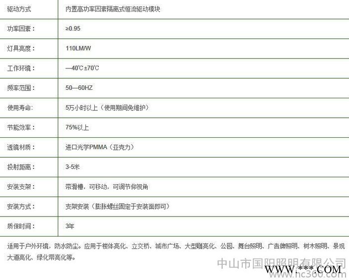国阳LED洗墙灯图3