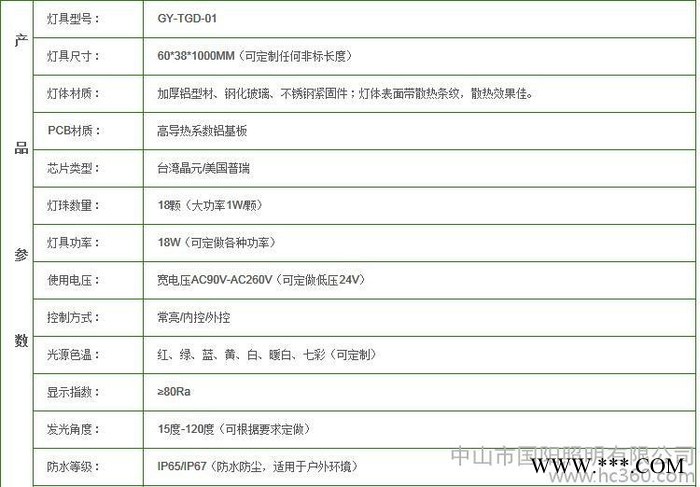 国阳LED洗墙灯图2
