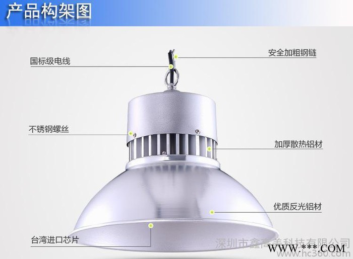 深圳LED特价50W工矿灯航空铝散热强防水高棚灯 厂房车间专