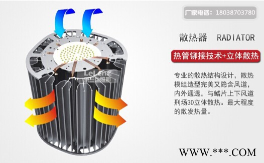 山东聚光散光LED工矿灯80瓦100瓦,150瓦200瓦LED厂房灯工厂车间照明仓库天棚灯乐兰仕照明图6