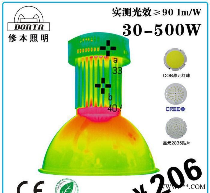 热卖 聚光工矿灯 100-200W 科锐CREE **灯珠图3