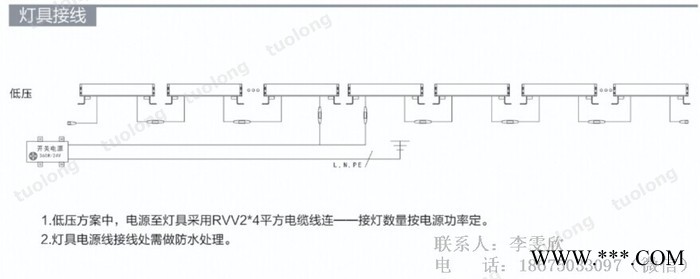 拓龙TL-AXQ3601 36W线性无暗区LED洗墙灯 藏线式24W条形灯图3