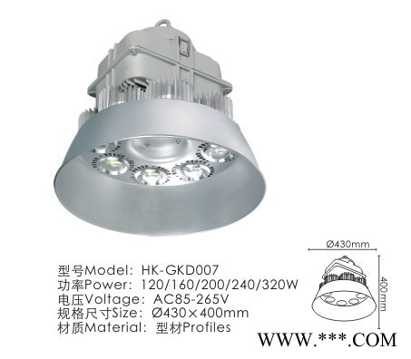 供应工矿灯成品灯具图3