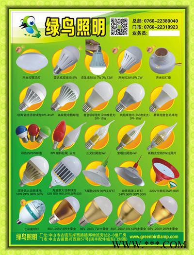 工矿灯品种齐全图1