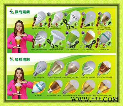 工矿灯品种齐全图2