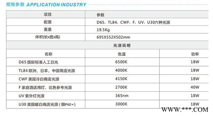 供应TILO天友利标准人工日光灯箱D65光源P60型号图3