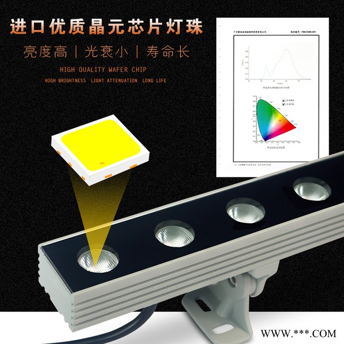 LED洗墙灯户外防水线条亮化七彩景观24V220婚庆外墙室外招牌室内图3