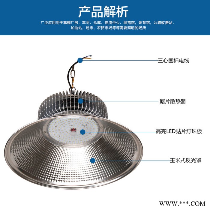 千与GKD-QP LED工矿灯鳍片式工业照明灯工厂房车间仓库超市天棚灯100w 200w图3
