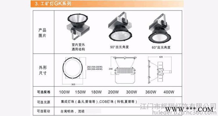 辉翔灯饰HX-GK-B100 LED工矿灯,LED工厂灯,LED厂房灯,LED仓库灯,LED天棚灯图5