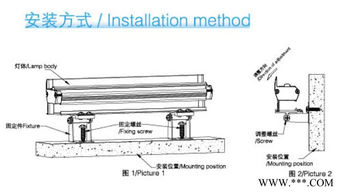 供应勇电YD-BT-18LED洗墙灯-新2图4