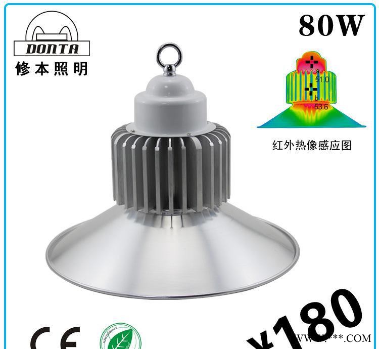 工矿灯80w led工矿灯 工矿灯 工厂厂房车间仓库照明灯