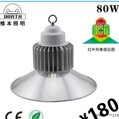 工矿灯80w led工矿灯 工矿灯 工厂厂房车间仓库照明灯