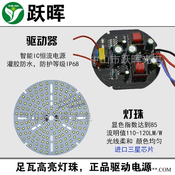 贴片led工矿灯车间加油站防爆高棚灯100W150W200W厂房灯天棚商场鳍片工厂灯图6