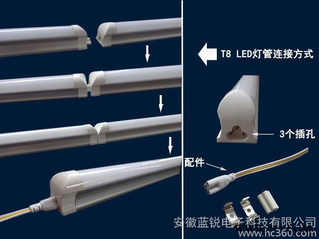 浙江节能高效日光灯批发图3