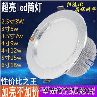 LED天花筒灯 贴片筒灯 明装暗装LED筒灯 销售 **图3
