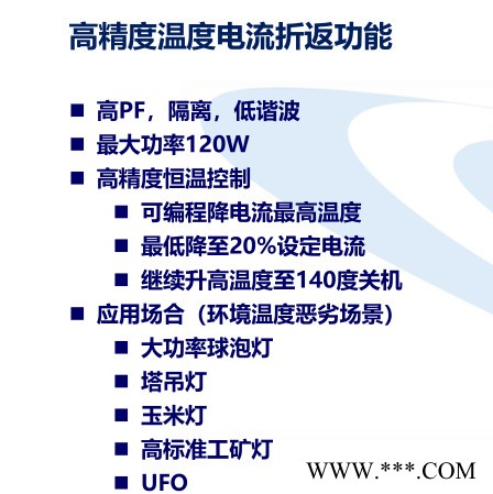 美国菱奇LZC8620/LIS9412E 隔离高P 100-400W 散热 玉米灯 投光灯 工矿灯 原厂技术支持