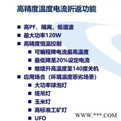 美国菱奇LZC8620/LIS9412E 隔离高P 100-400W 散热 玉米灯 投光灯 工矿灯 原厂技术支持