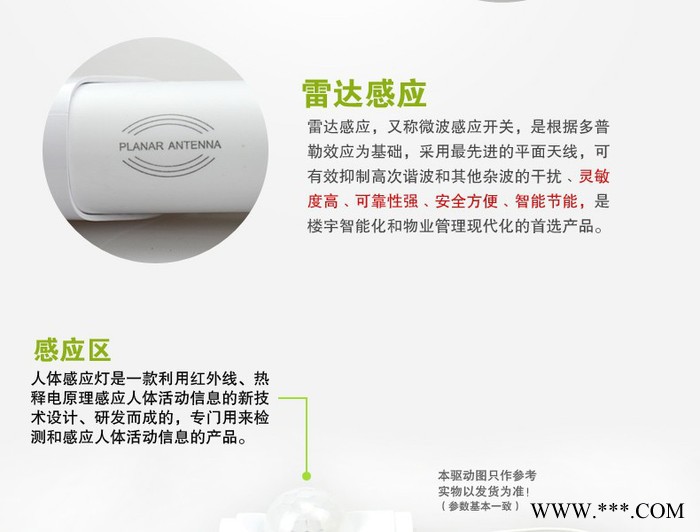 沧州厂价直销福光雷达日光灯FGWT818Wled路灯图2
