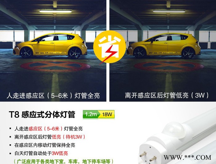 沧州厂价直销福光雷达日光灯FGWT818Wled路灯