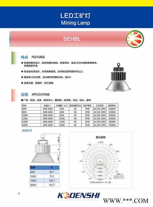 KODENSHI   LED工矿灯 HS-HBHP-150-5780  纯进口欧司朗LED 超长质保3年！图5