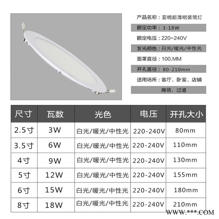 【海之亮】照明LED筒灯嵌入式圆形 4寸超薄天花灯面板筒灯**