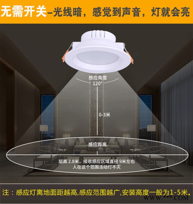 得皓照明DH-SGKTD05 LED智能声光控筒灯图8
