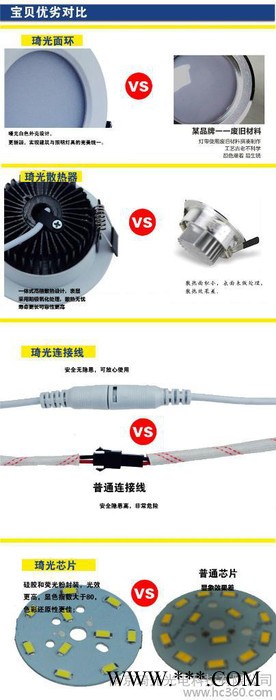 供应南京琦光LED筒灯图2