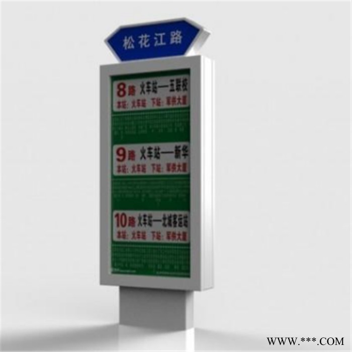 指路牌灯箱厂家 广告指路牌灯箱 滚动广告灯箱 来图定制免费设计图2